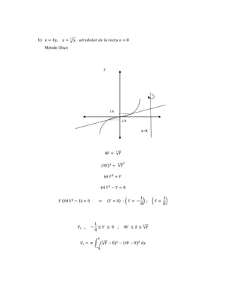 b) 푥 = 4푦, 푥 = √푦 3 , 푎푙푟푒푑푒푑표푟 푑푒 푙푎 푟푒푐푡푎 푥 = 8 
Método Disco 
y 
1/8 
-1/8 
x=8 
4푌 = √푌 3 
(4푌)3 = √푌 3 3 
64 푌3 = 푌 
64 푌3 − 푌 = 0 
푌 (64 푌2 − 1) = 0 → (푌 = 0) ; ( 푌 = − 
1 
8 
) ; ( 푌 = 
1 
8 
) 
푉1 → − 
1 
8 
≤ 푌 ≤ 0 ; 4푌 ≤ 푋 ≤ √푌 3 
0 
푉1 = 휋 ∫ ( √푌 3 − 8)2 
− 
1 
8 
− (4푌 − 8)2 푑푦 
 