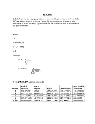 EJERCICIOS
1.-Calcule el valor de los pagos y la tabla de amortización para saldar una deuda de Bs.
800.000,00 contratada al 34% anual convertible trimestralmente, si la deuda debe
cancelarse en 1 año, haciendo pagos trimestrales y el primero de ellos se realiza dentro
del primer trimestre.
Datos:
R: ?
A: 800.000,00
i: 34/4 = 0,085
n: 4
Solución:
R= A 1
1-(1+i)-ⁿ
I
R= 800.000 1
1-(1+0,085)-4
0,085
R= Bs. 244.230,2976 valor de cada cuota
Periodo
Capital
insoluto
Interés
vencido Cuota Amortización
Amortización
acumulada
1 800.000,00 68.000 244.230,2976 176.230,2976 176.230,2976
2 623.769,7024 53.020,4247 244.230,2976 191.209,8729 367.440,1705
3 432.559,8295 36.767,5855 244.230,2976 207.462,7121 574.902,8826
4 225.097,1174 19.133,2550 244.230,2976 225.097,0426 800.000,00
Totales ------------------ 176.921,2652 976.921,1904 800.000,00 -----------------
 