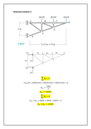 PROBLEMA NUMERO 17
∑ 𝑀𝐴 = 0
−𝑅 𝐸𝑋(5) + 40𝐾𝑁(5𝑚) + 40𝐾𝑁(10𝑚) + 40𝑘𝑛(15𝑚) = 0
𝑅 𝐸𝑋 =
1200
5
𝑅 𝐸𝑋 = 240𝐾𝑁
∑ 𝑀 𝐹𝑌 = 0
𝑅 𝐴𝑌 + 𝑅 𝐸𝑌 + 40𝐾𝑁 + 40𝐾𝑁 + 40𝐾𝑁 = 0
𝑅 𝐴𝑦 + 𝑅 𝐸𝑦 = 120𝐾𝑁
 