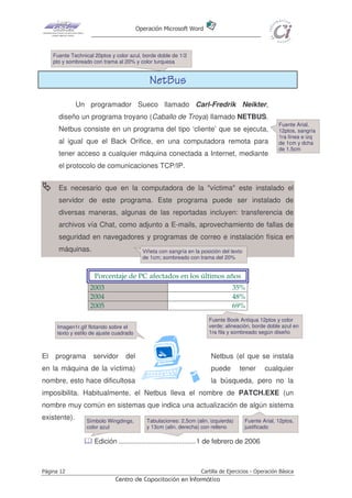 Operación Microsoft Word



     Fuente Technical 20ptos y color azul, borde doble de 1/2
     pto y sombreado con trama al 20% y color turquesa


                                              NetBus
              Un programador Sueco llamado Carl-Fredrik Neikter,
       diseño un programa troyano (Caballo de Troya) llamado NETBUS.
                                                                                                        Fuente Arial,
       Netbus consiste en un programa del tipo ‘cliente’ que se ejecuta,                                12ptos, sangría
                                                                                                        1ra línea e izq
       al igual que el Back Orifice, en una computadora remota para                                     de 1cm y dcha
                                                                                                        de 1,5cm
       tener acceso a cualquier máquina conectada a Internet, mediante
       el protocolo de comunicaciones TCP/IP.


       Es necesario que en la computadora de la "víctima" este instalado el
       servidor de este programa. Este programa puede ser instalado de
       diversas maneras, algunas de las reportadas incluyen: transferencia de
       archivos vía Chat, como adjunto a E-mails, aprovechamiento de fallas de
       seguridad en navegadores y programas de correo e instalación física en
       máquinas.                            Viñeta con sangría en la posición del texto
                                            de 1cm; sombreado con trama del 20%


                      Porcentaje de PC afectados en los últimos años
                    2003                                                          35%
                    2004                                                          48%
                    2005                                                          69%
                                                                        Fuente Book Antiqua 12ptos y color
      Imagen1r.gif flotando sobre el                                    verde; alineación, borde doble azul en
      texto y estilo de ajuste cuadrado                                 1ra fila y sombreado según diseño



El    programa       servidor      del                                   Netbus (el que se instala
en la máquina de la víctima)                                             puede        tener       cualquier
nombre, esto hace dificultosa                                            la búsqueda, pero no la
imposibilita. Habitualmente, el Netbus lleva el nombre de PATCH.EXE (un
nombre muy común en sistemas que indica una actualización de algún sistema
existente).        Símbolo Wingdings,        Tabulaciones: 2,5cm (alin. izquierda)        Fuente Arial, 12ptos,
                   color azul                y 13cm (alin. derecha) con relleno           justificado

                      Edición .........................................1 de febrero de 2006



Página 12                                                            Cartilla de Ejercicios - Operación Básica
                               Centro de Capacitación en Informática
 