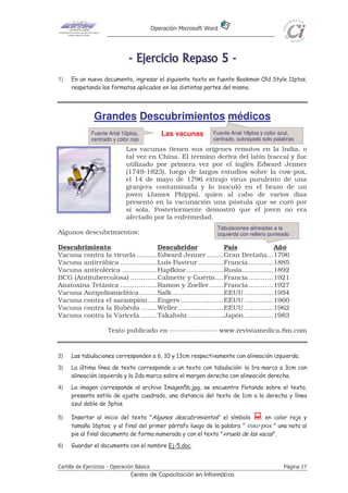 Operación Microsoft Word




                               - E j e r ci ci o R e p as o 5 -
1)   En un nuevo documento, ingresar el siguiente texto en fuente Bookman Old Style 11ptos,
     respetando los formatos aplicados en las distintas partes del mismo.




                Grandes Descubrimientos médicos
              Fuente Arial 12ptos,             Las vacunas        Fuente Arial 18ptos y color azul,
              centrado y color rojo                               centrado, subrayado solo palabras
                              Las vacunas tienen sus orígenes remotos en la India, o
                              tal vez en China. El término deriva del latín (vacca) y fue
                              utilizado por primera vez por el inglés Edward Jenner
                              (1749-1823), luego de largos estudios sobre la cow-pox,
                              el 14 de mayo de 1796 extrajo virus purulento de una
                              granjera contaminada y lo inoculó en el brazo de un
                              joven (James Phipps), quien al cabo de varios días
                              presentó en la vacunación una pústula que se curó por
                              sí sola. Posteriormente demostró que el joven no era
                              afectado por la enfermedad.
                                                                   Tabulaciones alineadas a la
Algunos descubrimientos:                                           izquierda con relleno punteado

Descubrimiento                       Descubridor               País                Año
Vacuna contra la viruela ..........Edward Jenner ........Gran Bretaña...1796
Vacuna antirrábica ..................Luis Pasteur ............Francia ............1885
Vacuna anticolérica .................Hapfkine..................Rusia...............1892
BCG (Antituberculosa) .............Calmette y Guérin....Francia ............1921
Anatoxina Tetánica ..................Ramon y Zoeller .......Francia ............1927
Vacuna Antipoliomielítica.........Salk.........................EEUU ..............1954
Vacuna contra el sarampión.....Engers .....................EEUU ..............1960
Vacuna contra la Rubéola ........Weller ......................EEUU ..............1962
Vacuna contra la Varicela ........Takahshi .................Japón ..............1983

                      Texto publicado en ------------------- www.revistamedica.8m.com


2)   Las tabulaciones corresponden a 6, 10 y 13cm respectivamente con alineación izquierda.
3)   La última línea de texto corresponde a un texto con tabulación: la 1ra marca a 3cm con
     alineación izquierda y la 2da marca sobre el margen derecho con alineación derecha.
4)   La imagen corresponde al archivo Imagen5b.jpg, se encuentra flotando sobre el texto,
     presenta estilo de ajuste cuadrado, una distancia del texto de 1cm a la derecha y línea
     azul doble de 3ptos.

5)   Insertar al inicio del texto "Algunos descubrimientos" el símbolo         en color rojo y
     tamaño 16ptos; y al final del primer párrafo luego de la palabra " cow-pox " una nota al
     pie al final documento de forma numerada y con el texto "viruela de las vacas".
6)   Guardar el documento con el nombre Ej-5.doc.


Cartilla de Ejercicios - Operación Básica                                                     Página 17
                                Centro de Capacitación en Informática
 