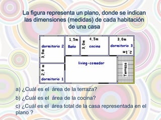 La figura representa un plano, donde se indican
las dimensiones (medidas) de cada habitación
de una casa
a) ¿Cuál es el área de la terraza?
b) ¿Cuál es el área de la cocina?
c) ¿Cuál es el área total de la casa representada en el
plano ?