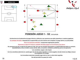 Athletic Club




                                     POSESIÓN JUEGO 1 - 5/2                           (10-12x18-20)


        Introducimos los fundamentos de juego ofensivo y defensivo que queremos que estén presentes en nuestros jugadores.
         En posesión del balón: búsqueda de la superioridad, así como dominio de la amplitud, el juego interior y la profundidad
                                   Para la recuperación del balón: compromiso-organización-presión.
                        Queremos un ejercicio donde el poseedor del balón juegue con los tiempos y los ritmos.
     No queremos que sea un ejercicio de pases sin más, sino que los de dentro aprovechen su superioridad para atraer al contrario,
            desestabilizarle y llevar el balón a zonas donde, éstos, encuentren verdaderos problemas para su recuperación.
                                                  Los comodines juegan a dos toques
     Con los comodines exteriores no puede jugar más de dos pases seguidos un mismo jugador, de esta manera se obliga a buscar
                                                    una progresión en el juego
                            Los comodines exteriores sí pueden jugar entre sí, pero no dos veces seguidas.
                                                 No está permitido los pases por arriba
13                                                                                                                             1.2.3
 