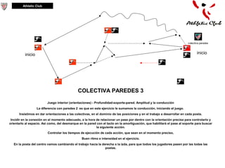 Athletic Club




                                                                                                                          colectiva paredes



          inicio                                                                                                                 inicio




                                              COLECTIVA PAREDES 3

                          Juego interior (orientaciones) - Profundidad-soporte-pared. Amplitud y la conducción
                   La diferencia con paredes 2 es que en este ejercicio le sumamos la conducción, iniciando el juego.
      Insistimos en dar orientaciones a las colectivas, en el dominio de las posiciones y en el trabajo a desarrollar en cada posta.
 Incidir en la conexión en el momento adecuado, a la hora de relacionar un pase por dentro con la orientación precisa para controlarlo y
orientarlo al espacio. Así como, del desmarque en la pared con el tacto en la amortiguación, que habilitará el pase al soporte para buscar
                                                          la siguiente acción.
                          Controlar los tiempos de ejecución de cada acción, que sean en el momento preciso,
                                                 Buen ritmo e intensidad en el ejercicio.
   En la posta del centro vamos cambiando el trabajo hacia la derecha o la izda, para que todos los jugadores pasen por las todas las
                                                                postas.
 