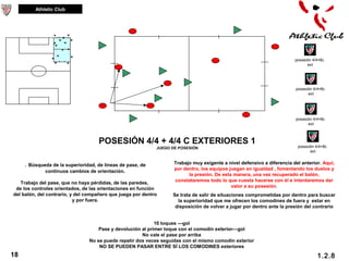 Athletic Club




                                                                                                                         posesión 4/4+8c
                                                                                                                               ext




                                                                                                                         posesión 4/4+8c
                                                                                                                               ext




                                                                                                                         posesión 4/4+8c
                                                                                                                               ext



                                    POSESIÓN 4/4 + 4/4 C EXTERIORES 1                                                     posesión 4/4+8c
                                                             JUEGO DE POSESIÓN
                                                                                                                                ext


     . Búsqueda de la superioridad, de líneas de pase, de           Trabajo muy exigente a nivel defensivo a diferencia del anterior. Aquí,
                                                                    por dentro, los equipos juegan en igualdad , fomentando los duelos y
             continuos cambios de orientación.
                                                                          la presión. De esta manera, una vez recuperado el balón,
                                                                    constataremos todo lo que cuesta hacerse con él e intentaremos dar
   Trabajo del pase, que no haya pérdidas, de las paredes,
                                                                                             valor a su posesión.
 de los controles orientados, de las orientaciones en función
del balón, del contrario, y del compañero que juega por dentro     Se trata de salir de situaciones comprometidas por dentro para buscar
                           y por fuera.                              la superioridad que me ofrecen los comodines de fuera y estar en
                                                                    disposición de volver a jugar por dentro ante la presión del contrario


                                                            10 toques ---gol
                                    Pase y devolución al primer toque con el comodín exterior—gol
                                                      No vale el pase por arriba
                                No se puede repetir dos veces seguidas con el mismo comodín exterior
                                    NO SE PUEDEN PASAR ENTRE SÍ LOS COMODINES exteriores
18                                                                                                                                  1.2.8
 