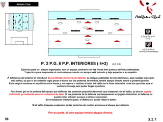 Athletic Club




                                                                                                                                   p.2 p.g 6 p.p int
                                                                                                                                        (4+2)




                                                                                                                                      p.2 p.g 6 p.p
                                                                                                                                 int(4+2) contraataque




                                    P. 2 P.G. 6 P.P. INTERIORES ( 4+2)                                 (8/8 9/9)

                Ejercicio para un ataque organizado, con un equipo contrario con las líneas bien juntas y defensa adelantada.
                   Y ejercicio para sorprender al contraataque cuando un equipo está volcado y deja espacios a su espalda.

 A diferencia del anterior al introducir dos porterías interiores por delante, se obliga a adelantar la línea defensiva, para realizar la presión
      más arriba, ya que si el contrario logra pasar el balón por las porterías de medios, tendrá ataque directo sobre la portería grande.
     Esto exigirá mantener el equilibrio entre líneas y no esperar a realizar el robo del balón en la línea defensiva ante las opciones que el
                                                   contrario maneja para poder llegar a portería

       Para hacer gol en la portería del equipo que defiende las porterías pequeñas tenemos que traspasar con el balón, ya sea en jugada
     individual, ya mediante pase en cualquiera de ellas. Si las porterías de la defensa las traspasamos en jugada individual, el defensa no
                                                  puede robar el balón aunque si ofrecer oposición.
                                         Si se traspasan mediante pase, el defensa si puede robar el balón.

                            Si el balón traspasa cualquiera de las porterías de medios entonces el ataque será directo.


                                           Por su parte, el otro equipo tendrá ataque directo .

58                                                                                                                                          3.2.7
 