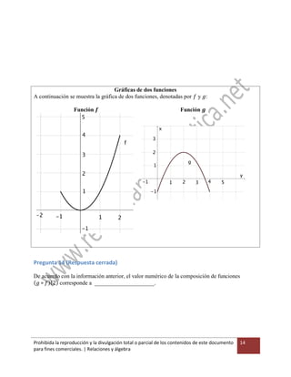 Prohibida la reproducción y la divulgación total o parcial de los contenidos de este documento
para fines comerciales. | Relaciones y álgebra
14
Gráficas de dos funciones
A continuación se muestra la gráfica de dos funciones, denotadas por 𝑓 y 𝑔:
Función 𝒇 Función 𝒈
Pregunta 14 (Respuesta cerrada)
De acuerdo con la información anterior, el valor numérico de la composición de funciones
𝑔 ∘ 𝑓 2 corresponde a _____________________.
 