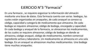 EJERCICIO N°3 “Farmacia”
En una farmacia , se requiere organizar la información del almacén
mediante una base de datos. Esta farmacia cuenta con varias bodegas, las
cuales están organizadas en anaqueles, de cada anaquel se conoce su
código, capacidad y categoría de medicamento que almacena. De cada
bodega se requiere almacenar, código de bodega, encargado y capacidad.
En cada bodega y anaquel de la farmacia, se almacenan los medicamentos,
de los cuales se requiere almacenar, código de bodega en donde se
almacena, código anaquel, código de medicamento, nombre comercial
ingrediente activo y laboratorio. Un medicamento se almacena en una sola
bodega. En un anaquel se almacenan muchos medicamentos. Una bodega
tiene muchos anaqueles.
 