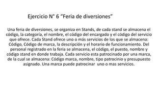 Ejercicio N° 6 “Feria de diversiones”
Una feria de diversiones, se organiza en Stands, de cada stand se almacena el
código, la categoría, el nombre, el código del encargado y el código del servicio
que ofrece. Cada Stand ofrece uno o más servicios de los que se almacena:
Código, Código de marca, la descripción y el horario de funcionamiento. Del
personal registrado en la feria se almacena, el código, el puesto, nombre y
código stand en donde trabaja. Cada servicio esta patrocinado por una marca,
de la cual se almacena: Código marca, nombre, tipo patrocinio y presupuesto
asignado. Una marca puede patrocinar uno o mas servicios.
 