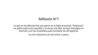 Reflexión N°7
Lo que se me dificulto fue que poner en la tabla encuestas “Empresas”
no sabia cuales eran aquellas y no tenia una idea, así que investigue en
internet y con los resultados pude contestar los 20 registros.
Las tres relaciones son de varios a varios.
 