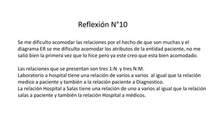 Reflexión N°10
Se me dificulto acomodar las relaciones por el hecho de que son muchas y el
diagrama ER se me dificulto acomodar los atributos de la entidad paciente, no me
salió bien la primera vez que lo hice pero ya este creo que esta bien acomodado.
Las relaciones que se presentan son tres 1:N y tres N:M.
Laboratorio a hospital tiene una relación de varios a varios al igual que la relación
medico a paciente y también a la relación paciente a Diagnostico.
La relación Hospital a Salas tiene una relación de uno a varios al igual que la relación
salas a paciente y también la relación Hospital a médicos.
 
