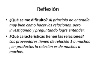 Reflexión
• ¿Qué se me dificulto? Al principio no entendía
muy bien como hacer las relaciones, pero
investigando y preguntando logre entender.
• ¿Qué características tienen las relaciones?
Los proveedores tienen de relación 1 a muchos
, en productos la relación es de muchos a
muchos.
 