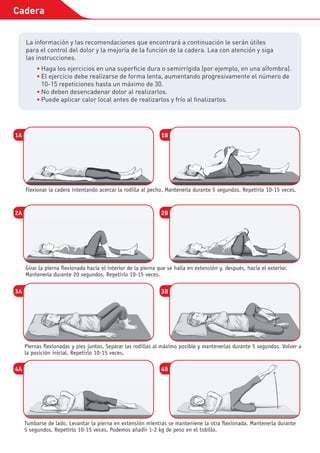 1A
2A
3A
4A
2B
3B
4B
1B
Flexionar la cadera intentando acercar la rodilla al pecho. Mantenerla durante 5 segundos. Repetirlo 10-15 veces.
Piernas ﬂexionadas y pies juntos. Separar las rodillas al máximo posible y mantenerlas durante 5 segundos. Volver a
la posición inicial. Repetirlo 10-15 veces.
Girar la pierna ﬂexionada hacia el interior de la pierna que se halla en extensión y, después, hacia el exterior.
Mantenerla durante 20 segundos. Repetirlo 10-15 veces.
Tumbarse de lado. Levantar la pierna en extensión mientras se manteniene la otra ﬂexionada. Mantenerla durante
5 segundos. Repetirlo 10-15 veces. Podemos añadir 1-2 kg de peso en el tobillo.
Cadera
La información y las recomendaciones que encontrará a continuación le serán útiles
para el control del dolor y la mejoría de la función de la cadera. Lea con atención y siga
las instrucciones.
• Haga los ejercicios en una superﬁcie dura o semirrígida (por ejemplo, en una alfombra).
• El ejercicio debe realizarse de forma lenta, aumentando progresivamente el número de
10-15 repeticiones hasta un máximo de 30.
• No deben desencadenar dolor al realizarlos.
• Puede aplicar calor local antes de realizarlos y frío al ﬁnalizarlos.
 