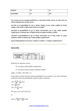 Regular 10 15
Esporádico 20 155
En el marco de una campaña publicitaria, el mayorista decide sortear un viaje entre sus
clientes eligiendo uno de ellos al azar.
a)¿Cuál es la probabilidad de que el cliente elegido al azar realice pedidos de forma
regular o bien utilice créditos para efectuar sus pagos?
b)Calcule la probabilidad de que el cliente afortunando con el viaje realice pedidos
regularmente si sabemos que el elegido efectúa sus pagos mediante créditos.
c)Calcule la probabilidad de que el cliente afortunado con el viaje realice los pagos
mediante crédito si sabemos que realiza pedidos regularmente.
d)¿Son independientes los sucesos “comprar a crédito” y “comprar regularmente”?
SOLUCIÓN:
Definimos los siguientes sucesos
R=”un cliente realiza pedidos regularmente”
C=”un cliente efectúa los pagos mendiante créditos”
a)P(R ∪ C)=P(R) + P(C)-P(R ∩ C)
Como todos los clients tienen las mismas posibilidades de ser elegidos en este sorteo, utilizando
la definición clásica de probabilidad o regla de Laplace, tendremos:
Por tanto, 0.125+0.85+0.075=0.9
b)
www.cienciamatematica.com
 