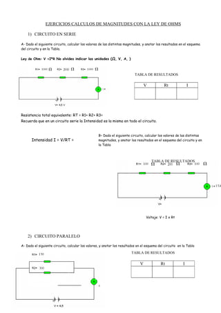 EJERCICIOS CALCULOS DE MAGNITUDES CON LA LEY DE OHMS

    1) CIRCUITO EN SERIE

A- Dado el siguiente circuito, calcular los valores de las distintas magnitudes, y anotar los resultados en el esquema
del circuito y en la Tabla.

Ley de Ohm: V =I*R No olvides indicar las unidades (Ω, V, A, )



                                                                           TABLA DE RESULTADOS

                                                                                   V            Rt             I




Resistencia total equivalente: RT = R1+ R2+ R3=
Recuerda que en un circuito serie la Intensidad es la misma en todo el circuito.


                                                   B- Dado el siguiente circuito, calcular los valores de las distintas
       Intensidad I = V/RT =                       magnitudes, y anotar los resultados en el esquema del circuito y en
                                                   la Tabla



                                                                                           TABLA DE RESULTADOS
                                                                                       V            Rt             I




                                                                                   Voltaje: V = I x Rt




    2) CIRCUITO PARALELO

A- Dado el siguiente circuito, calcular los valores, y anotar los resultados en el esquema del circuito en la Tabla

                                                                         TABLA DE RESULTADOS


                                                                               V               Rt          I
 