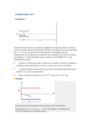 EJERCICIOS CAP 1
Problema 1
Entre dos placas planas y paralelas cargadas con cargas iguales y opuestas
existe un campo eléctrico uniforme. Se libera un electrón con una velocidad
de v0=2 ·107
m/s en una dirección formando 5º por debajo del eje
equidistante de las placas de un tubo de rayos catódicos, tal como se indica
en la figura. La intensidad del campo eléctrico es de 20000 N/C y está
dirigido hacia abajo.
 ¿Cuánto se habrá desviado el electrón en sentido vertical a la salida de
las placas del condensador,x=4 cm?. ¿Cuál es su vector velocidad?
 ¿A qué distancia por encima del eje choca con la pantalla fluorescente,
distante 12 cm del condensador?
 Datos: carga del electrón q=1.6·10-19
C, masa m=9.1·10-31
kg
Solución
Ecuaciones del movimiento entre las placas del condensador:
{ax=0ay=qEm=1.6⋅10−19⋅2⋅1049.1⋅10−31 {vx=2⋅107⋅cos5vy=−2⋅107sin5+ayt 
{x=2⋅107⋅cos5⋅ty=−2⋅107sin5⋅t+12ayt2
 