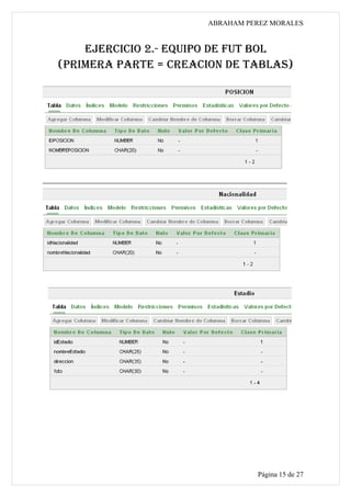 ABRAHAM PEREZ MORALES


    EJERCICIO 2.- EQUIPO DE FUT BOL
(PRIMERA PARTE = CREACION DE TABLAS)




      2.3.2 INTEGRIDAD




                                Página 15 de 27
 