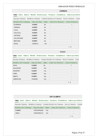 ABRAHAM PEREZ MORALES




          Página 19 de 27
 