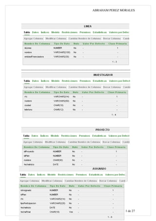 ABRAHAM PEREZ MORALES




          Página 21 de 27
 