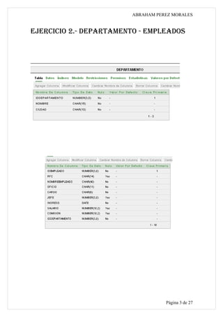 ABRAHAM PEREZ MORALES


EJERCICIO 2.- DEPARTAMENTO - EMPLEADOS




                                   Página 3 de 27
 