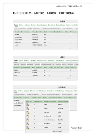 ABRAHAM PEREZ MORALES


EJERCICIO 2.- AUTOR – LIBRO – EDITORIAL




                                      Página 8 de 27
 