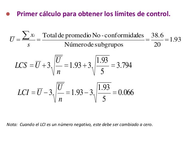 El Problema De P Frente A Np