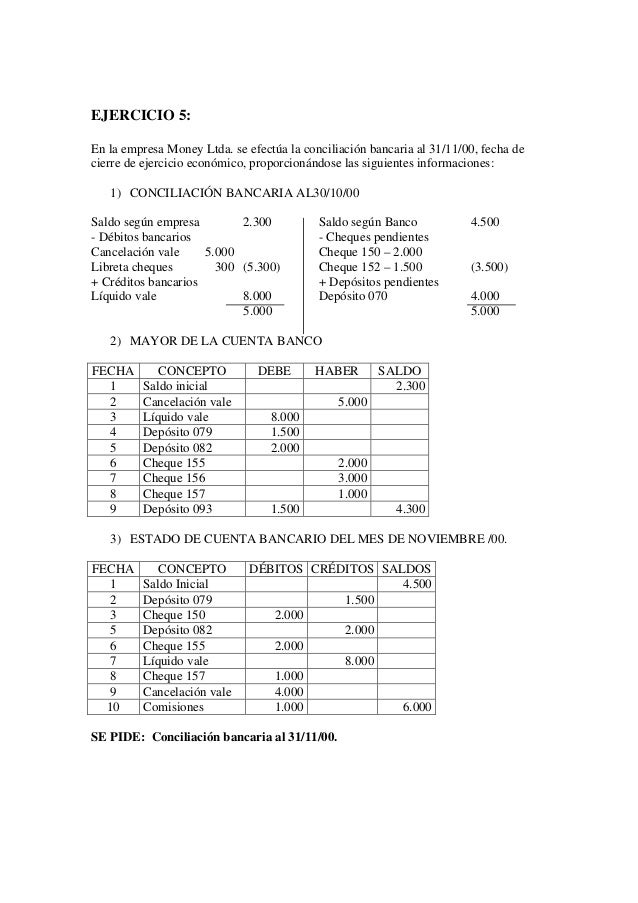 conciliacion bancaria