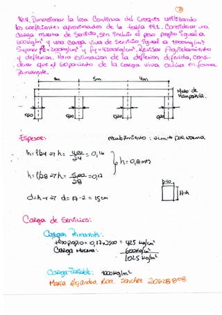 ------~---- - ···-
c.~~ ck- ~~Jt~~<
~--~~~~·.·
.. ~'°6Ao ~ 01 _Fh.:2Sc0 ·~. qz.5:il;,l.~
~~t~· -~'-
. . · toLS ~/~t.·
~~~ ·~ ~JJq}W.'L,
Ha#a A{q~ eco: '?XhchJt ~0zs0°6
<q)o . I
L
. 0,,:0 i
· I
t
@
0.4. D't'<"R,C~OCb-< 6 l~ C.Ovvq(u.)o. d.J C~'S ~~ta()do
o') ~c.fQn.:~) ORro'l<1'NQ.d.e":> dcz_ (a -6.bla 'tc...'L. ~d~fM urn.
Co.~C> Y'(vQ.(!ro & ~db,S?'f' ~~" ·Q.! ~~ ~b ~~~°'-
8:X)~[W(. " u.oo ~ VlUO. de.. '5e.nft~ qt?>~ a _1~~(~~
s~O()e.< ~:: 2.~IUY'- ~ ~ ~4:u:x~~(,c.m-i..le.»L~ Fl~ri~~edo
. lf d.t..(..l~-,°". ?o.,a e';)nrt'l~O" de. l.a. o{lt.)o't0Y 6tfe.rida1 ~-l-
, ~ q,ve.1 <cop-~ de_ let C..042.ga. JU~ CKl-u.P. €< ~
~~(¥~
 