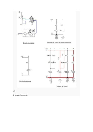 El elevador funcionando.
 