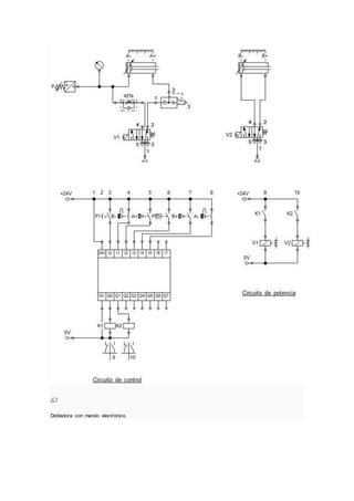 Dobladora con mando electrónico.
 