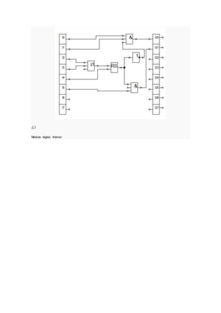 Módulo digital. Interior.
 