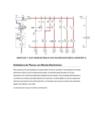 Dobladora de Placas con Mando Electrónico
Este sistema ya ha sido diseñado en la tarea anterior en forma neumática. Para realizarlo de manera
electrónica nuestro circuito constará de dos partes: Una primera parte neumática, en la que
observamos dos cilindros de doble efecto dirigidos por dos válvulas 5/2 accionadas eléctricamente y
con retorno por muelle y otra parte eléctrica en la que hay un módulo digital, el cuál nos muestra las
relaciones que existen en el sistema eléctrico, un interruptor que acciona el sistema, dos solenoides
ligados a las válvulas y dos relés.
La secuencia es la que se muestra a continuación:
 