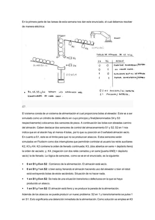 En la primera parte de las tareas de esta semana nos dan este enunciado, el cual debemos resolver
de manera eléctrica:
El sistema consta de un sistema de alimentación el cual proporciona bolas al elevador. Este va a ser
simulado como un cilindro de doble efecto en cuyo principio y final(denominados S4 y S3
respectivamente) colocamos dos sensores de pieza. A continuación las bolas son elevadas camino
del almacén. Caben destacar dos sensores de control del almacenamiento S1 y S2. S2 en 1 nos
indica que en el alacén hay al menos 4 bolas, por lo que su posición en 0 señalará almacén vacío.
En cuanto a S1, este es el límite para que no se produzcan atascos. Estos sensores serán
simulados en Fluidsim como dos interruptores que permitirán controlar al usuario los relés auxiliares
K2, K3 y K4. K2 contiene la orden de llenado continuada; K3, (dos abiertos en serie = depósito lleno)
la orden de vaciado; y, K4, (negación con dos relés cerrados y en serie [puerta AND] = depósito
vacío) la de llenado. La lógica de sensores, como se ve en el enunciado, es la siguiente:
 0 en S1 y 0 en S2 : Comienzo de la alimentación. El almacén está vacío.
 0 en S1 y 1 en S2: o bien estoy llenando el almacén haciendo uso del elevador o bien el robot
está extrayendo bolas de etste vaciándolo. Situación de no hacer nada.
 1 en S1 y 0 en S2: Se trata de una situación transitoria o defectuosa en la que se haya
producido un atasco.
 1 en S1 y 1 en S2: El almacén está lleno y se produce la parada de la alimentación.
Además de los atascos se puede producir un nuevo problema: S2 en 1 y transitoriamente se pulse 1
en S1. Esto significaría una detención inmediata de la alimentación. Como solución se emplea en K3
 