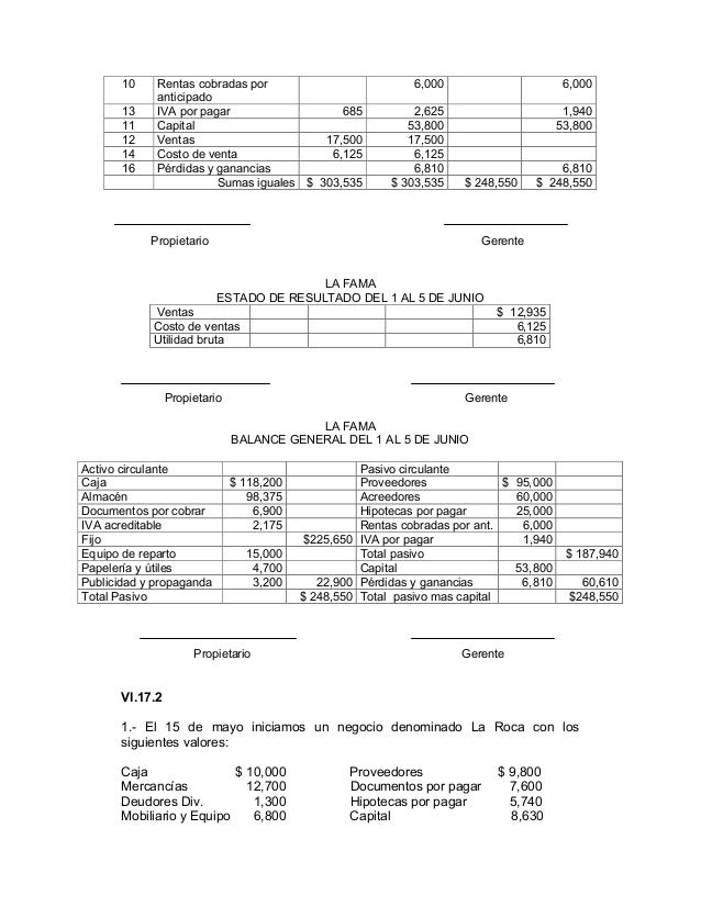 Contabilidad de stock options