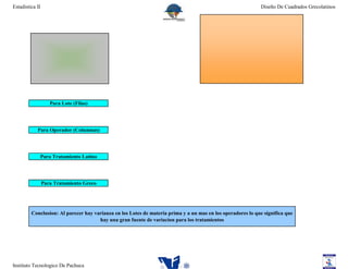 Estadistica II                                                                                                Diseño De Cuadrados Grecolatinos




                    Para Lote (Filas)




            Para Operador (Columnas)




                 Para Tratamiento Latino




                 Para Tratamiento Greco




         Conclusion: Al parecer hay varianza en los Lotes de materia prima y a un mas en los operadores lo que significa que
                                      hay una gran fuente de variacion para los tratamientos




Instituto Tecnologico De Pachuca
 