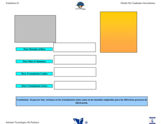 Estadistica II                                                                                               Diseño De Cuadrados Grecolatinos




                  Para Metodos (Filas)




                  Para Dias (Columnas)




                 Para Tratamiento Latino




                 Para Tratamiento Greco




           Conclusion: Al parecer hay varianza en los tratamientos tanto como en los metodos empleados para los diferentes procesos de
                                                                   fabricacion.




Instituto Tecnologico De Pachuca
 