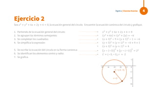 𝑥2
+ 𝑦2
+ 6𝑥 + 2𝑦 + 6 = 0
• 𝑥2
+ 𝑦2
+ 6𝑥 + 2𝑦 + 6 = 0
• 𝑥2
+ 6𝑥 + 𝑦2
+ 2𝑦 = −6
• 𝑥 + 3 2
− 9 + 𝑦 + 1 2
− 1 = −6
• 𝑥 + 3 2
+ 𝑦 + 1 2
= −6 + 9 + 1
• 𝑥 + 3 2
+ 𝑦 + 1 2
= 4
• 𝑥 − −3
2
+ 𝑦 − −1
2
= 22
• 𝐶 = (−3, −1) 𝑟 = 2
 