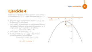 𝑥 − ℎ 2
= −4𝑝 𝑦 − 𝑘
𝑝 = 1
𝑉 = (−2, −1) 𝑝 = 1
𝑥 − (−2) 2
= −4 1 𝑦 − −1
𝑥 + 2 2
= −4 𝑦 + 1
 
