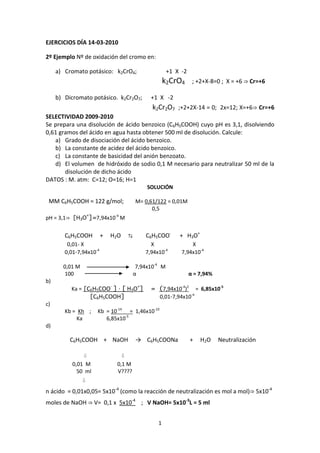 EJERCICIOS DÍA 14-03-2010

2º Ejemplo Nº de oxidación del cromo en:

     a) Cromato potásico: k2CrO4;                     +1 X -2
                                                    k2CrO4       ; +2+X-8=0 ; X = +6 ⇒ Cr=+6

     b) Dicromato potásico. k2Cr2O7;         +1 X -2
                                              k2Cr2O7 ;+2+2X-14 = 0; 2x=12; X=+6⇒ Cr=+6
SELECTIVIDAD 2009-2010
Se prepara una disolución de ácido benzoico (C6H5COOH) cuyo pH es 3,1, disolviendo
0,61 gramos del ácido en agua hasta obtener 500 ml de disolución. Calcule:
   a) Grado de disociación del ácido benzoico.
   b) La constante de acidez del ácido benzoico.
   c) La constante de basicidad del anión benzoato.
   d) El volumen de hidróxido de sodio 0,1 M necesario para neutralizar 50 ml de la
       disolución de dicho ácido
DATOS : M. atm: C=12; O=16; H=1
                                            SOLUCIÓN

 MM C6H5COOH = 122 g/mol;              M= 0,61/122 = 0,01M
                                             0,5
                    +
pH = 3,1⇒ [H3O ]=7,94x10-4 M


        C6H5COOH         +   H2O   ⇆       C6H5COO-       + H3O+
         0,01- X                             X                 X
        0,01-7,94x10-4                     7,94x10-4       7,94x10-4

       0,01 M                           7,94x10-4 M
       100                             α                        α = 7,94%
b)
          Ka = [C6H5COO- ] · [ H3O+]         = (7,94x10-4)2 = 6,85x10-5
                 [C6H5COOH]                    0,01-7,94x10-4
c)
        Kb = Kh ;       Kb = 10-14 = 1,46x10-10
            Ka             6,85x10-5
d)

          C6H5COOH + NaOH              → C6H5COONa              +   H 2O    Neutralización

               ⇩                ⇩
           0,01 M              0,1 M
             50 ml             V????
                ⇩
n ácido = 0,01x0,05= 5x10-4 (como la reacción de neutralización es mol a mol)⇒ 5x10-4
moles de NaOH ⇒ V= 0,1 x 5x10-4 ; V NaOH= 5x10-3L = 5 ml


                                                1
 
