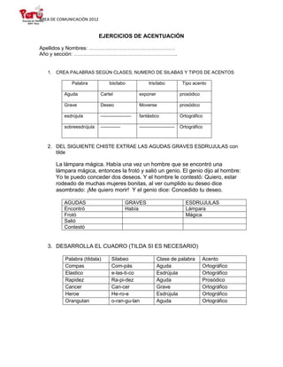 ÁREA DE COMUNICACIÓN 2012


                            EJERCICIOS DE ACENTUACIÓN

Apellidos y Nombres: ……………………………………………
Año y sección: …………………………………………………….


   1. CREA PALABRAS SEGÚN CLASES, NUMERO DE SILABAS Y TIPOS DE ACENTOS

             Palabra             bisílabo                trisílabo            Tipo acento

          Aguda             Cartel                 exponer                   prosódico

          Grave             Deseo                  Moverse                   prosódico

          esdrújula         --------------------   fantástico                Ortográfico

          sobreesdrújula    -------------          -----------------------   Ortográfico



   2. DEL SIGUIENTE CHISTE EXTRAE LAS AGUDAS GRAVES ESDRUJULAS con
      tilde

       La lámpara mágica. Había una vez un hombre que se encontró una
       lámpara mágica, entonces la frotó y salió un genio. El genio dijo al hombre:
       Yo te puedo conceder dos deseos. Y el hombre le contestó: Quiero, estar
       rodeado de muchas mujeres bonitas, al ver cumplido su deseo dice
       asombrado: ¡Me quiero morir! Y el genio dice: Concedido tu deseo.

          AGUDAS                            GRAVES                             ESDRUJULAS
          Encontró                          Había                              Lámpara
          Frotó                                                                Mágica
          Salió
          Contestó


   3. DESARROLLA EL CUADRO (TILDA SI ES NECESARIO)

          Palabra (tíldala)        Silabeo                    Clase de palabra           Acento
          Compas                   Com-pás                    Aguda                      Ortográfico
          Elastico                 e-las-ti-co                Esdrújula                  Ortográfico
          Rapidez                  Ra-pi-dez                  Aguda                      Prosódico
          Cancer                   Can-cer                    Grave                      Ortográfico
          Heroe                    He-ro-e                    Esdrújula                  Ortográfico
          Orangutan                o-ran-gu-tan               Aguda                      Ortográfico
 