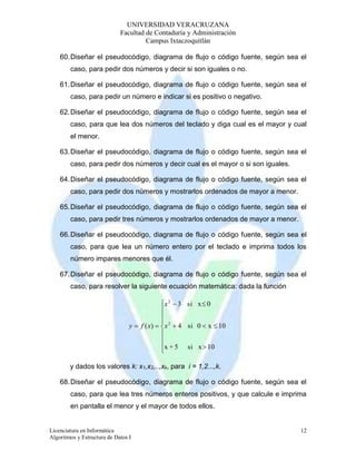 UNIVERSIDAD VERACRUZANA 
Facultad de Contaduría y Administración 
Campus Ixtaczoquitlán 
60. Diseñar el pseudocódigo, diagrama de flujo o código fuente, según sea el 
Licenciatura en Informática 
Algoritmos y Estructura de Datos I 
12 
caso, para pedir dos números y decir si son iguales o no. 
61. Diseñar el pseudocódigo, diagrama de flujo o código fuente, según sea el 
caso, para pedir un número e indicar si es positivo o negativo. 
62. Diseñar el pseudocódigo, diagrama de flujo o código fuente, según sea el 
caso, para que lea dos números del teclado y diga cual es el mayor y cual 
el menor. 
63. Diseñar el pseudocódigo, diagrama de flujo o código fuente, según sea el 
caso, para pedir dos números y decir cual es el mayor o si son iguales. 
64. Diseñar el pseudocódigo, diagrama de flujo o código fuente, según sea el 
caso, para pedir dos números y mostrarlos ordenados de mayor a menor. 
65. Diseñar el pseudocódigo, diagrama de flujo o código fuente, según sea el 
caso, para pedir tres números y mostrarlos ordenados de mayor a menor. 
66. Diseñar el pseudocódigo, diagrama de flujo o código fuente, según sea el 
caso, para que lea un número entero por el teclado e imprima todos los 
número impares menores que él. 
67. Diseñar el pseudocódigo, diagrama de flujo o código fuente, según sea el 
caso, para resolver la siguiente ecuación matemática: dada la función 
 
 
  
2 
x 
( ) 2 
 
 
 
 
 
  
3 si x 0 
   
4 si 0 x 10 
 
  
x 
x + 5 s i x 10 
y f x 
y dados los valores k: x1,x2,..,xk, para i = 1,2...,k. 
68. Diseñar el pseudocódigo, diagrama de flujo o código fuente, según sea el 
caso, para que lea tres números enteros positivos, y que calcule e imprima 
en pantalla el menor y el mayor de todos ellos. 
 