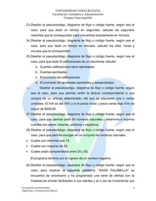 UNIVERSIDAD VERACRUZANA 
Facultad de Contaduría y Administración 
Campus Ixtaczoquitlán 
23. Diseñar el pseudocódigo, diagrama de flujo o código fuente, según sea el 
caso, para que dado un tiempo en segundos, calcular los segundos 
restantes que le correspondan para convertirse exactamente en minutos. 
24. Diseñar el pseudocódigo, diagrama de flujo o código fuente, según sea el 
caso, para que dado un tiempo en minutos, calcular los días, horas y 
minutos que le corresponden. 
25. Diseñar el pseudocódigo, diagrama de flujo o código fuente, según sea el 
Licenciatura en Informática 
Algoritmos y Estructura de Datos I 
4 
caso, para que dado N calificaciones de un estudiante calcular: 
a. Cuantas calificaciones tiene reprobadas. 
b. Cuantas aprobadas. 
c. El promedio de calificaciones. 
d. El promedio de aprobadas aprobadas y desaprobadas. 
26. Diseñar el pseudocódigo, diagrama de flujo o código fuente, según 
sea el caso, para que permita emitir la factura correspondiente a una 
compra de un articulo determinado, del que se adquieren una o varias 
unidades. El IVA es del 16% y si el precio bruto ( precio venta mas IVA) es 
mayor de $500.00 
27. Diseñar el pseudocódigo, diagrama de flujo o código fuente, según sea el 
caso, para que permita pedir 50 números naturales y determine e imprima 
cuantos son pares, impares, positivos y negativos. 
28. Diseñar el pseudocódigo, diagrama de flujo o código fuente, según sea el 
caso, para que permita escoger en un conjunto de números naturales: 
 Cuales son menores que 15. 
 Cuales son mayores de 50. 
 Cuales están comprendidos entre 25 y 50. 
El programa termina con el ingreso de un numero negativo. 
29. Diseñar el pseudocódigo, diagrama de flujo o código fuente, según sea el 
caso, para resolver el siguiente problema: "SAGA FALABELLA" se 
encuentra de aniversario y ha programado una serie de ofertas con la 
finalidad de brindar facilidades a sus clientes y al a vez de incrementar sus 
 