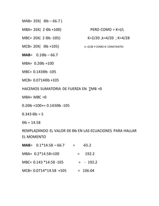 MAB= 2EK( Өb – 66.7 )
MBA= 2EK( 2 Өb +100) PERO COMO = K=I/L
MBC= 2EK( 2 Өb -105) K=2/20 ,k=4/20 ; K=4/28
MCB= 2EK( Өb +105) k =2/28 Y COMO IE CONSTANTES
MAB= 0.1Өb – 66.7
MBA= 0.2Өb +100
MBC= 0.143Өb -105
MCB= 0.0714Өb +105
HACEMOS SUMATORIA DE FUERZA EN ∑MB =0
MBA+ MBC =0
0.2Өb +100+= 0.143Өb -105
0.343 Өb = 5
Өb = 14.58
REMPLAZANDO EL VALOR DE Өb EN LAS ECUACIONES PARA HALLAR
EL MOMENTO
MAB= 0.1*14.58 – 66.7 = -65.2
MBA= 0.2*14.58+100 = 192.2
MBC= 0.143 *14.58 -105 = - 192.2
MCB= 0.0714*14.58 +105 = 106.04
 