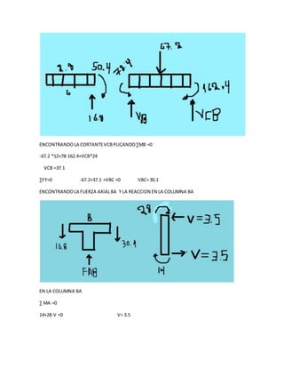 ENCONTRANDOLA CORTANTEVCBPLICANDO∑MB =0
-67.2 *12+78-162.4+VCB*24
VCB =37.1
∑FY=0 -67.2+37.1 +VBC =0 VBC=30.1
ENCONTRANDOLA FUERZA AXIALBA Y LA REACCION EN LA COLUMNA BA
EN LA COLUMNA BA
∑ MA =0
14+28-V =0 V= 3.5
 