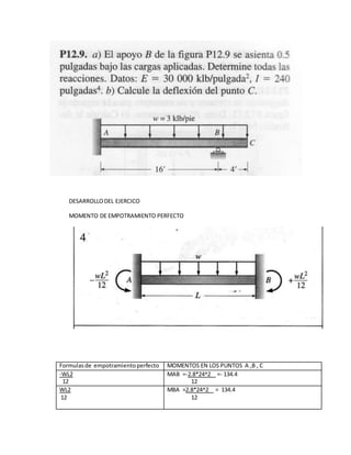 DESARROLLODEL EJERCICO
MOMENTO DE EMPOTRAMIENTO PERFECTO
Formulasde empotramientoperfecto MOMENTOS EN LOS PUNTOS A ,B , C
-WL2
12
MAB =-2.8*24^2 =- 134.4
12
WL2
12
MBA =2.8*24^2 = 134.4
12
 