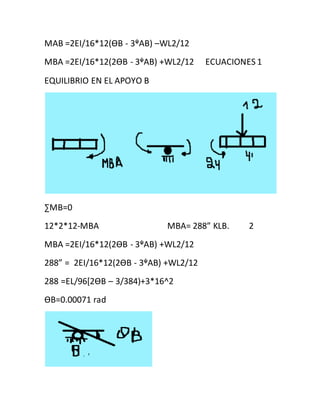 MAB =2EI/16*12(ӨB - 3ᵠAB) –WL2/12
MBA =2EI/16*12(2ӨB - 3ᵠAB) +WL2/12 ECUACIONES 1
EQUILIBRIO EN EL APOYO B
∑MB=0
12*2*12-MBA MBA= 288” KLB. 2
MBA =2EI/16*12(2ӨB - 3ᵠAB) +WL2/12
288” = 2EI/16*12(2ӨB - 3ᵠAB) +WL2/12
288 =EL/96[2ӨB – 3/384)+3*16^2
ӨB=0.00071 rad
 