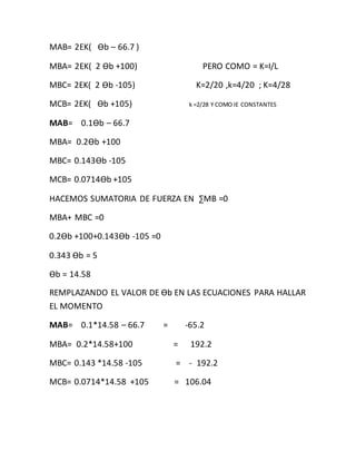 MAB= 2EK( Өb – 66.7 )
MBA= 2EK( 2 Өb +100) PERO COMO = K=I/L
MBC= 2EK( 2 Өb -105) K=2/20 ,k=4/20 ; K=4/28
MCB= 2EK( Өb +105) k =2/28 Y COMO IE CONSTANTES
MAB= 0.1Өb – 66.7
MBA= 0.2Өb +100
MBC= 0.143Өb -105
MCB= 0.0714Өb +105
HACEMOS SUMATORIA DE FUERZA EN ∑MB =0
MBA+ MBC =0
0.2Өb +100+0.143Өb -105 =0
0.343 Өb = 5
Өb = 14.58
REMPLAZANDO EL VALOR DE Өb EN LAS ECUACIONES PARA HALLAR
EL MOMENTO
MAB= 0.1*14.58 – 66.7 = -65.2
MBA= 0.2*14.58+100 = 192.2
MBC= 0.143 *14.58 -105 = - 192.2
MCB= 0.0714*14.58 +105 = 106.04
 