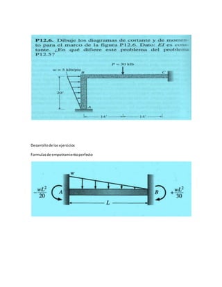 Desarrollode losejercicios
Formulasde empotramientoperfecto
 