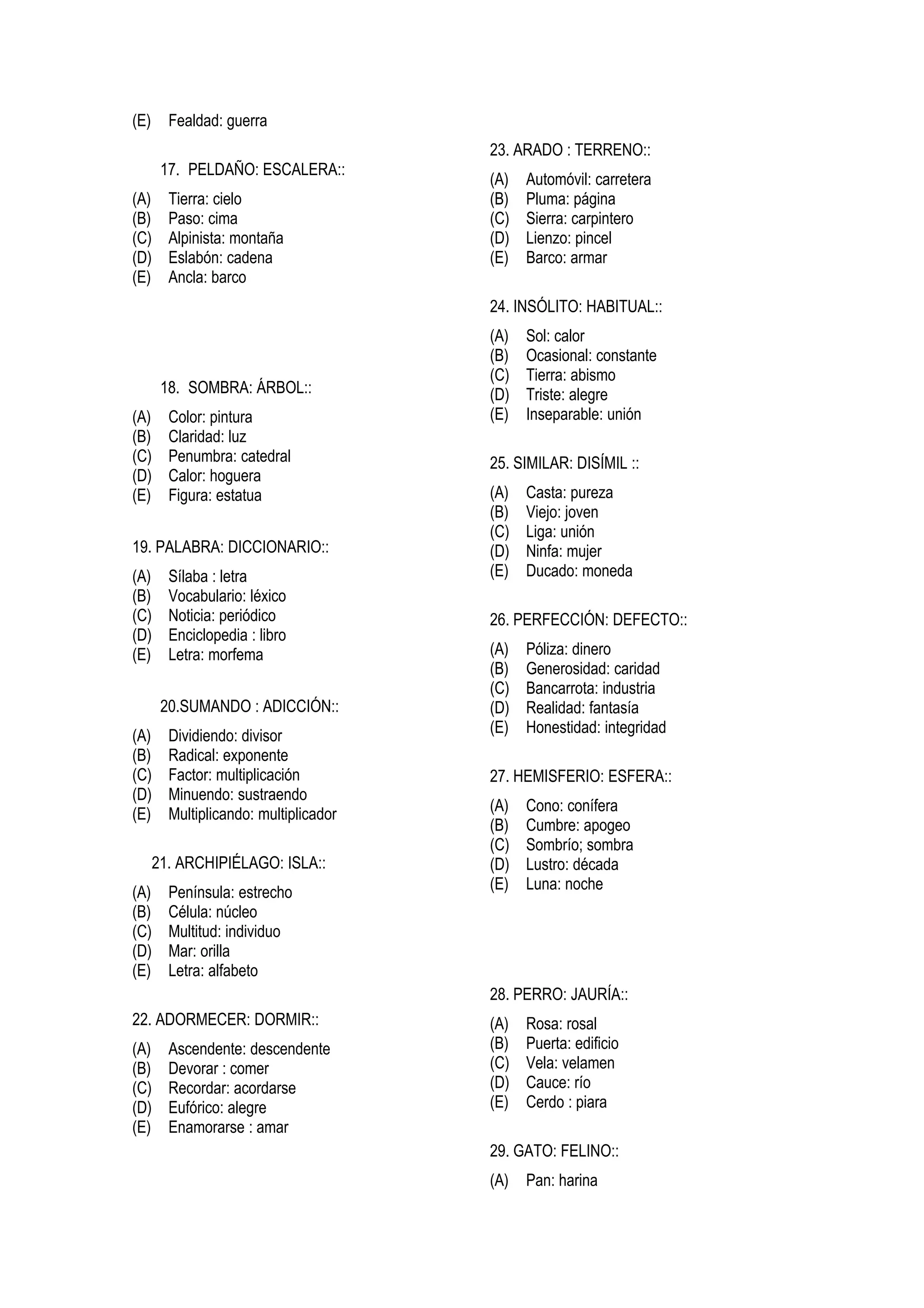 (E)     Fealdad: guerra
                                       23. ARADO : TERRENO::
       17. PELDAÑO: ESCALERA::
                                       (A)   Automóvil: carretera
(A)     Tierra: cielo                  (B)   Pluma: página
(B)     Paso: cima                     (C)   Sierra: carpintero
(C)     Alpinista: montaña             (D)   Lienzo: pincel
(D)     Eslabón: cadena                (E)   Barco: armar
(E)     Ancla: barco
                                       24. INSÓLITO: HABITUAL::
                                       (A)   Sol: calor
                                       (B)   Ocasional: constante
                                       (C)   Tierra: abismo
       18. SOMBRA: ÁRBOL::             (D)   Triste: alegre
(A)     Color: pintura                 (E)   Inseparable: unión
(B)     Claridad: luz
(C)     Penumbra: catedral             25. SIMILAR: DISÍMIL ::
(D)     Calor: hoguera
(E)     Figura: estatua                (A)   Casta: pureza
                                       (B)   Viejo: joven
                                       (C)   Liga: unión
19. PALABRA: DICCIONARIO::             (D)   Ninfa: mujer
(A)     Sílaba : letra                 (E)   Ducado: moneda
(B)     Vocabulario: léxico
(C)     Noticia: periódico             26. PERFECCIÓN: DEFECTO::
(D)     Enciclopedia : libro
(E)     Letra: morfema                 (A)   Póliza: dinero
                                       (B)   Generosidad: caridad
                                       (C)   Bancarrota: industria
       20.SUMANDO : ADICCIÓN::         (D)   Realidad: fantasía
(A)     Dividiendo: divisor            (E)   Honestidad: integridad
(B)     Radical: exponente
(C)     Factor: multiplicación         27. HEMISFERIO: ESFERA::
(D)     Minuendo: sustraendo
(E)     Multiplicando: multiplicador   (A)   Cono: conífera
                                       (B)   Cumbre: apogeo
                                       (C)   Sombrío; sombra
      21. ARCHIPIÉLAGO: ISLA::         (D)   Lustro: década
(A)     Península: estrecho            (E)   Luna: noche
(B)     Célula: núcleo
(C)     Multitud: individuo
(D)     Mar: orilla
(E)     Letra: alfabeto
                                       28. PERRO: JAURÍA::
22. ADORMECER: DORMIR::                (A)   Rosa: rosal
(A)     Ascendente: descendente        (B)   Puerta: edificio
(B)     Devorar : comer                (C)   Vela: velamen
(C)     Recordar: acordarse            (D)   Cauce: río
(D)     Eufórico: alegre               (E)   Cerdo : piara
(E)     Enamorarse : amar
                                       29. GATO: FELINO::
                                       (A)   Pan: harina
 