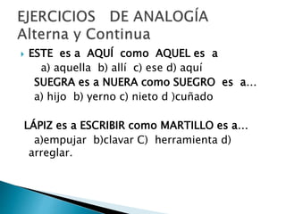  ESTE es a AQUÍ como AQUEL es a
a) aquella b) allí c) ese d) aquí
SUEGRA es a NUERA como SUEGRO es a…
a) hijo b) yerno c) nieto d )cuñado
LÁPIZ es a ESCRIBIR como MARTILLO es a…
a)empujar b)clavar C) herramienta d)
arreglar.
 